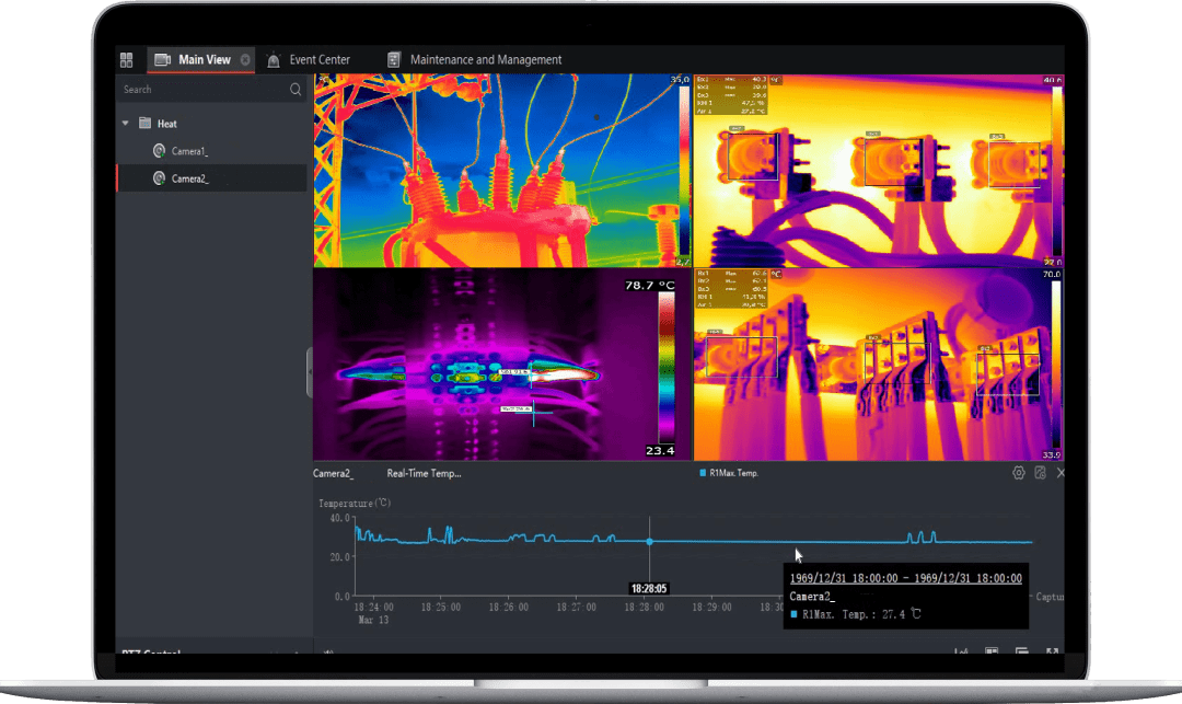 Sistemas Termográficos para Monitoreo en Línea SiViT
