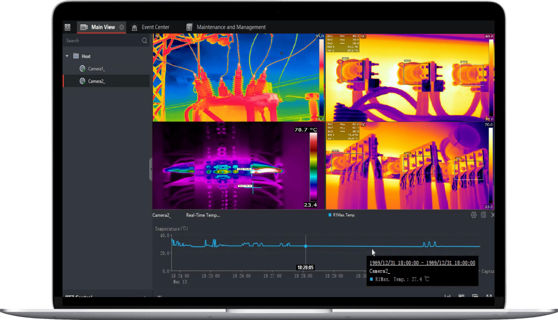 Software monitoreo