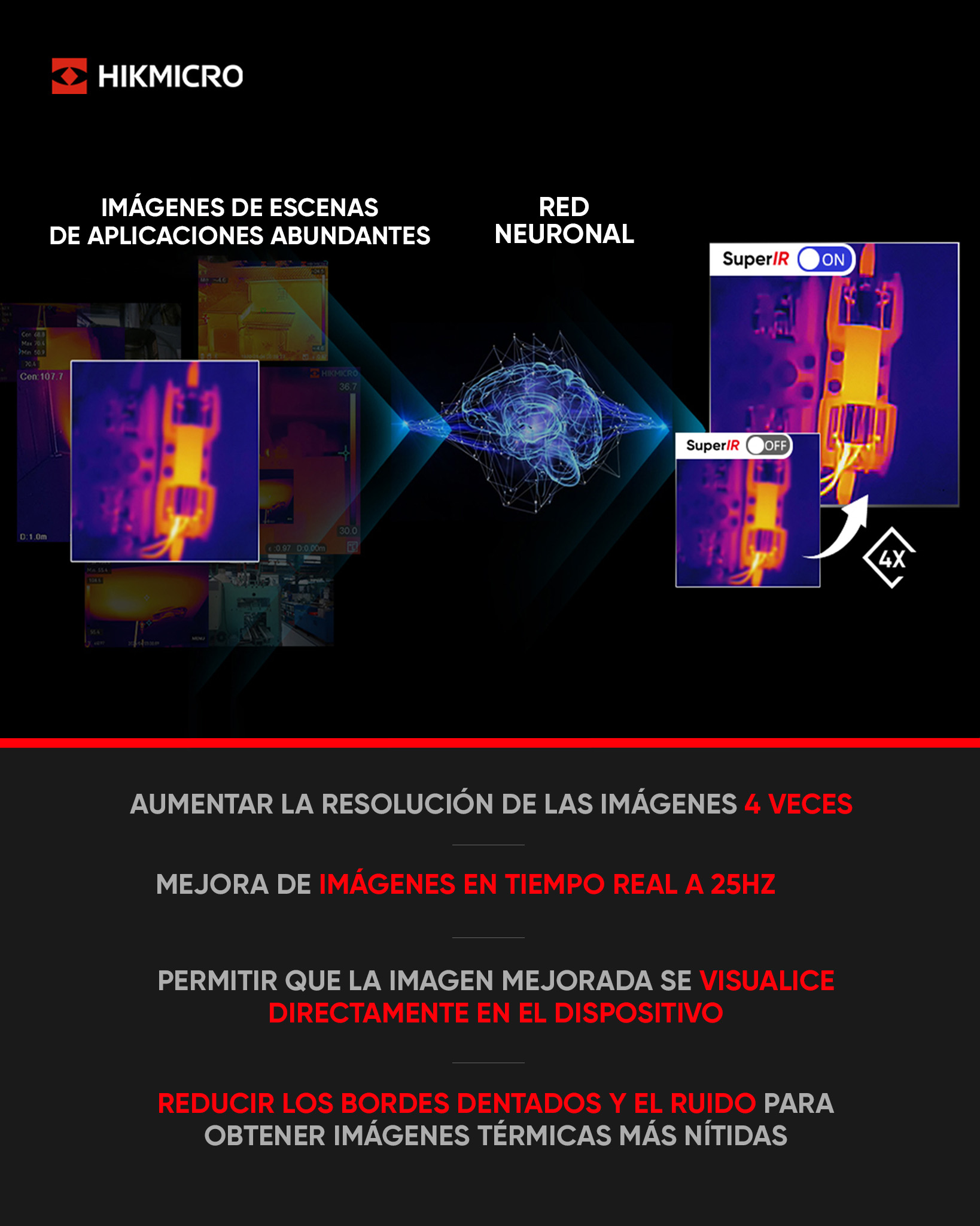 Super IR es
